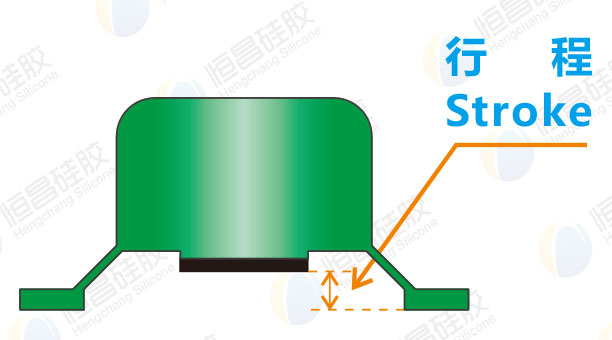 导电硅胶按键行程