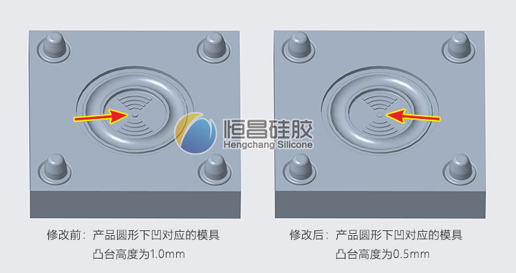 硅胶产品典型加胶模具中的修改